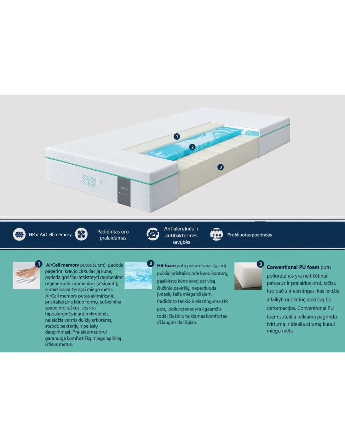 ANTIBAKTERIĀLAIS MATRAČA ESSENCE SLEEP LINEA