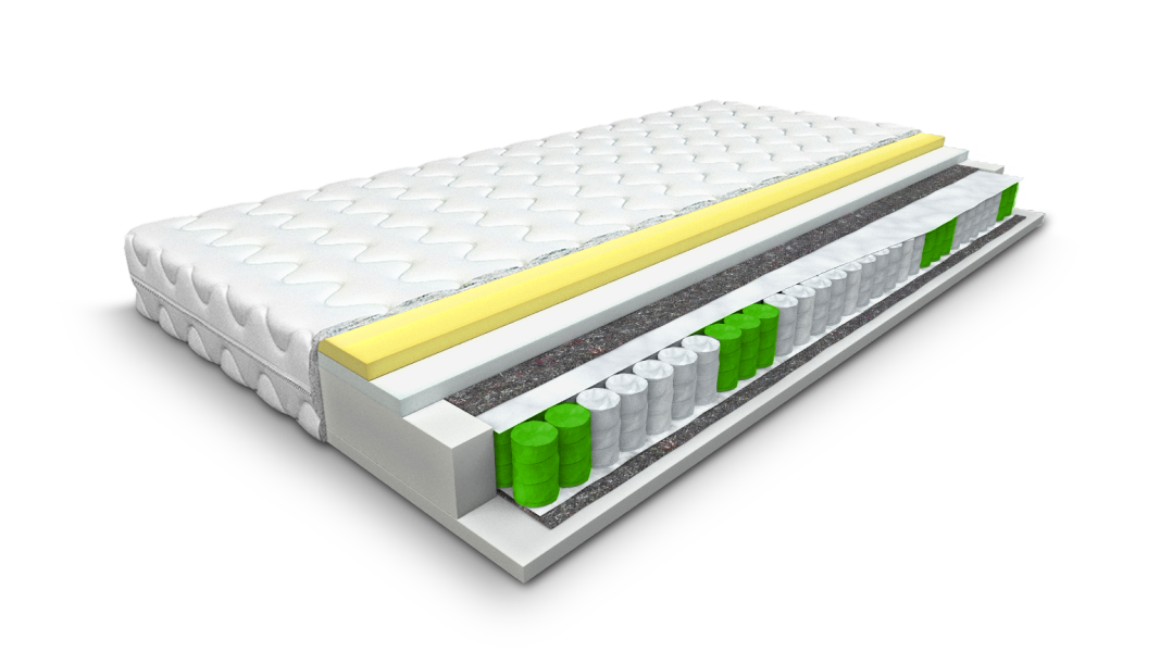 Colorado mattress