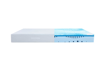 ERGONOMIC MATTRESS MLILY PRO