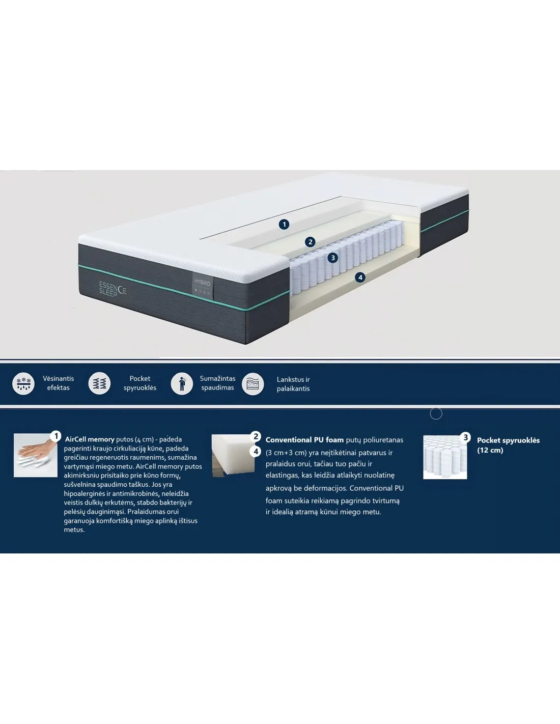 SPRING MATTRESS ESSENCE SLEEP HYBRID
