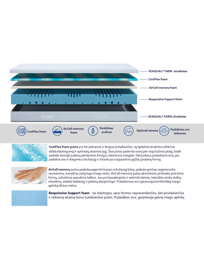 ECOLOGICAL MATTRESS MLILY AIR