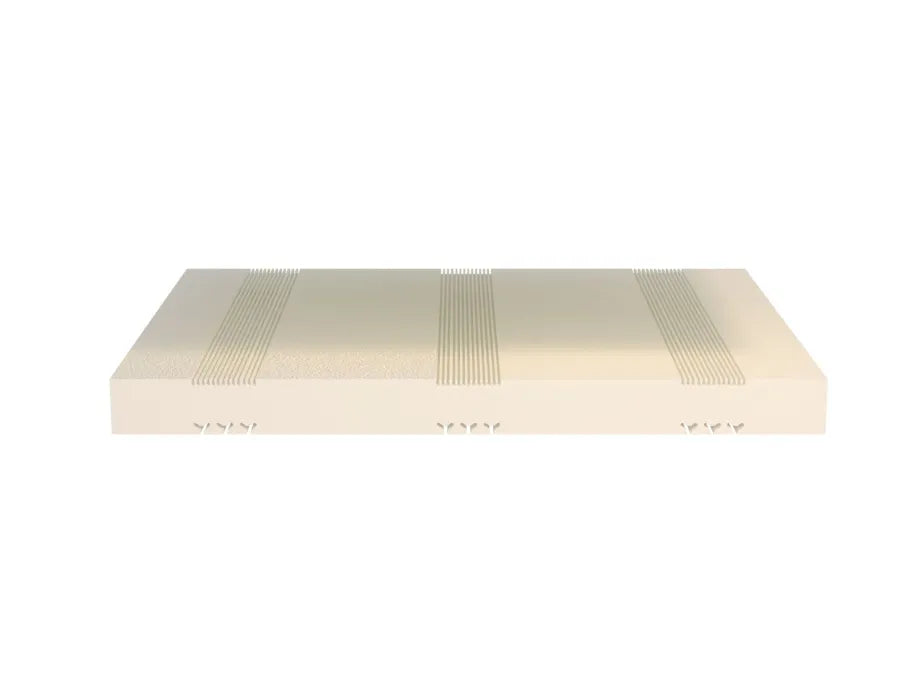 Economy Mattress Dream Comfort Pocket + Mattress Topper