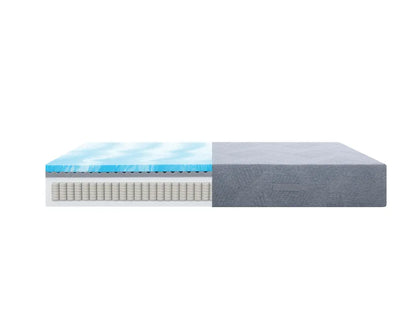 Mlily Plus Spring Matracis