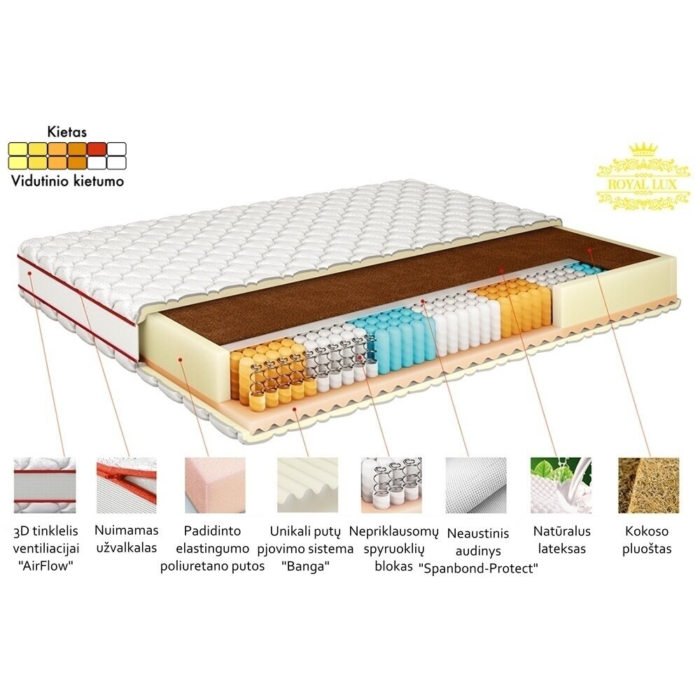 Karališkasis čiužinys Royal Lux – 6
