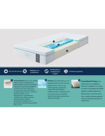 ANTIBAKTERINIS ČIUŽINYS ESSENCE SLEEP LINEA